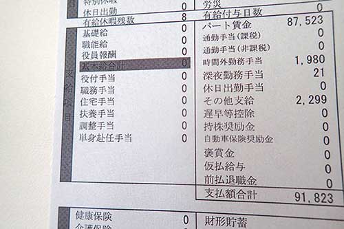 審査 ローン 生活 再生